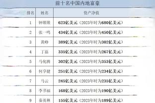 FIFA nữ Trung Quốc tụt 4 bậc xuống vị trí 19, đuổi kịp vị trí thấp nhất trong lịch sử